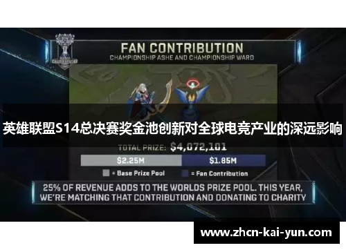 英雄联盟S14总决赛奖金池创新对全球电竞产业的深远影响