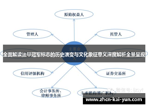 全面解读法甲冠军标志的历史演变与文化象征意义深度解析全景呈现 全面解读法甲冠军标志的历史演变与文化象征意义深度解析全景呈现