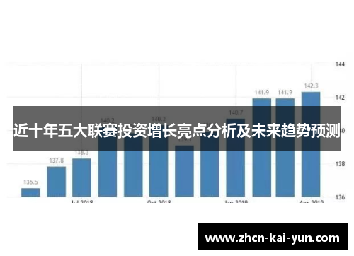 近十年五大联赛投资增长亮点分析及未来趋势预测