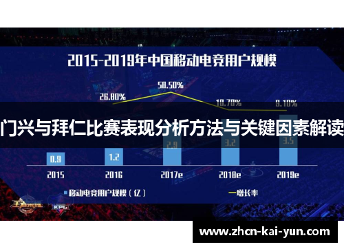 门兴与拜仁比赛表现分析方法与关键因素解读 门兴与拜仁比赛表现分析方法与关键因素解读