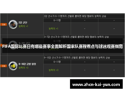 FIFA国际比赛日有哪些赛事全面解析国家队赛程看点与球迷观赛指南