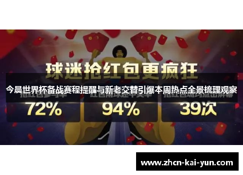 今晨世界杯备战赛程提醒与新老交替引爆本周热点全景梳理观察 今晨世界杯备战赛程提醒与新老交替引爆本周热点全景梳理观察